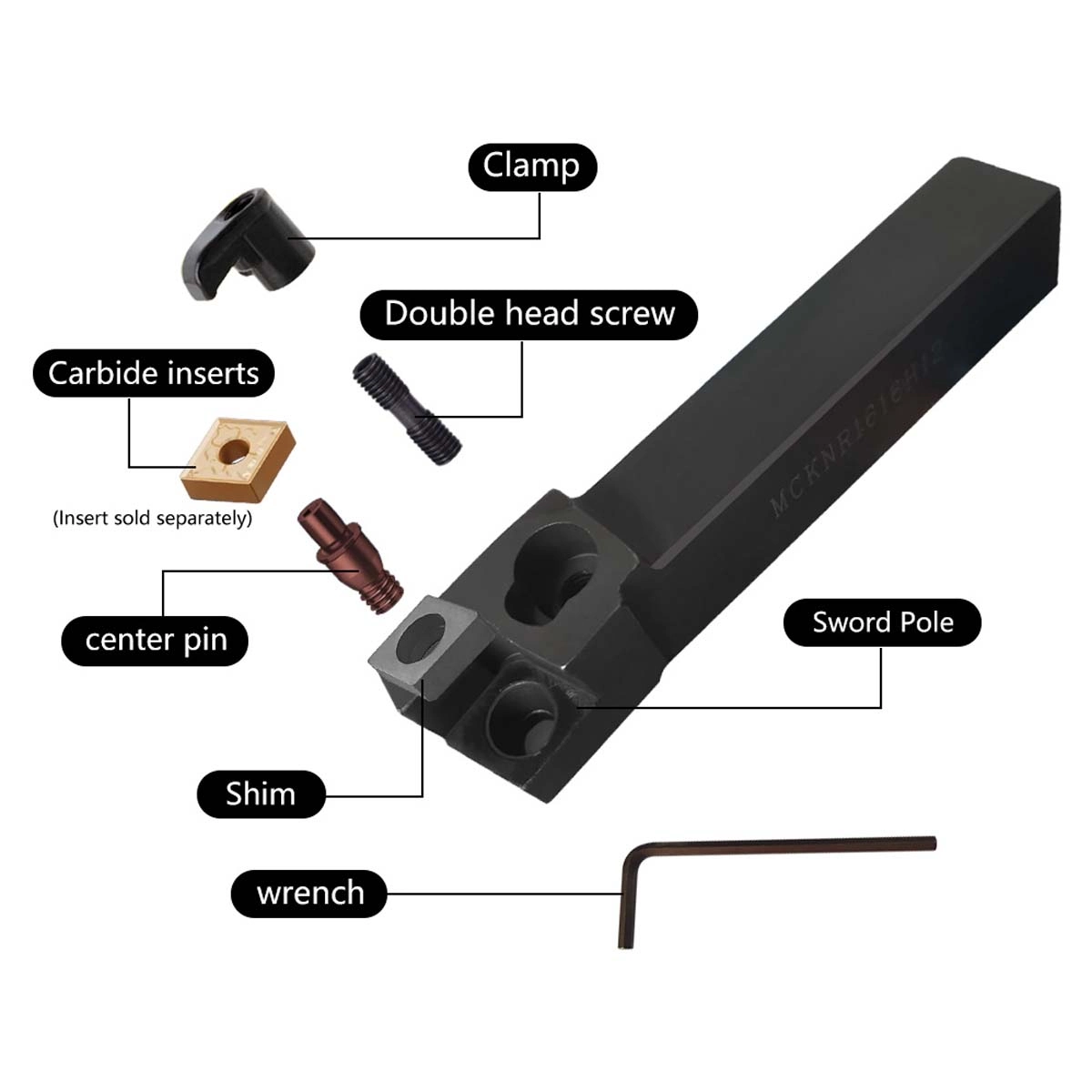 Durable Tool‑Body Material