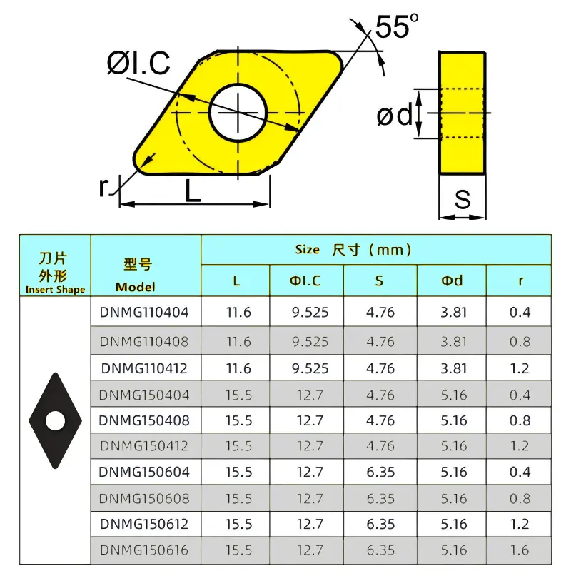Metal lathe cutting tools DNMG11.png