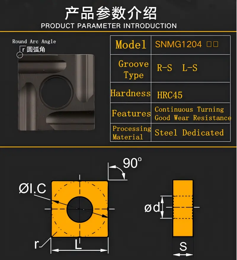 Metal lathe cutting inserts.png