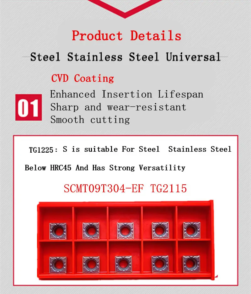 Turning Inserts SCMT09.jpg Turning Inserts SCMT09.jpg