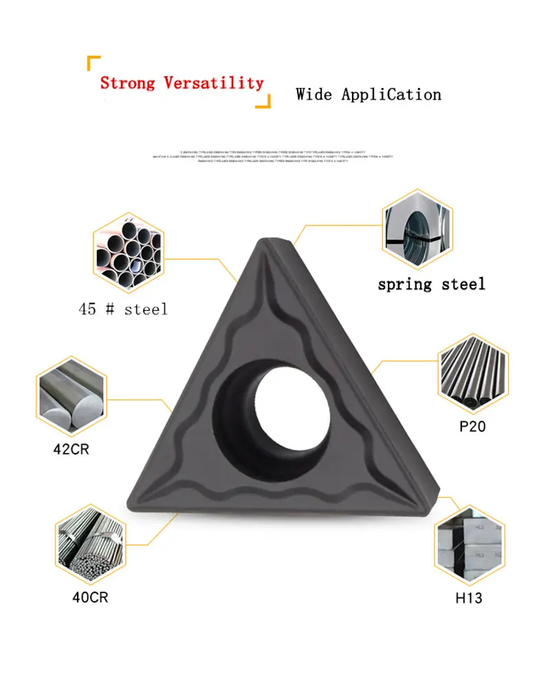 Turning Inserts TCMT16.jpg