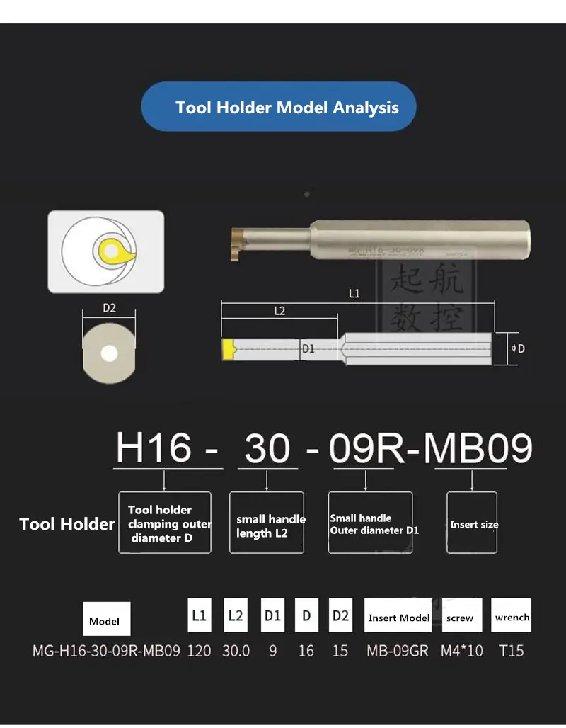 Metal lathe tools MB-7GR.jpg Metal lathe tools MB-7GR.jpg