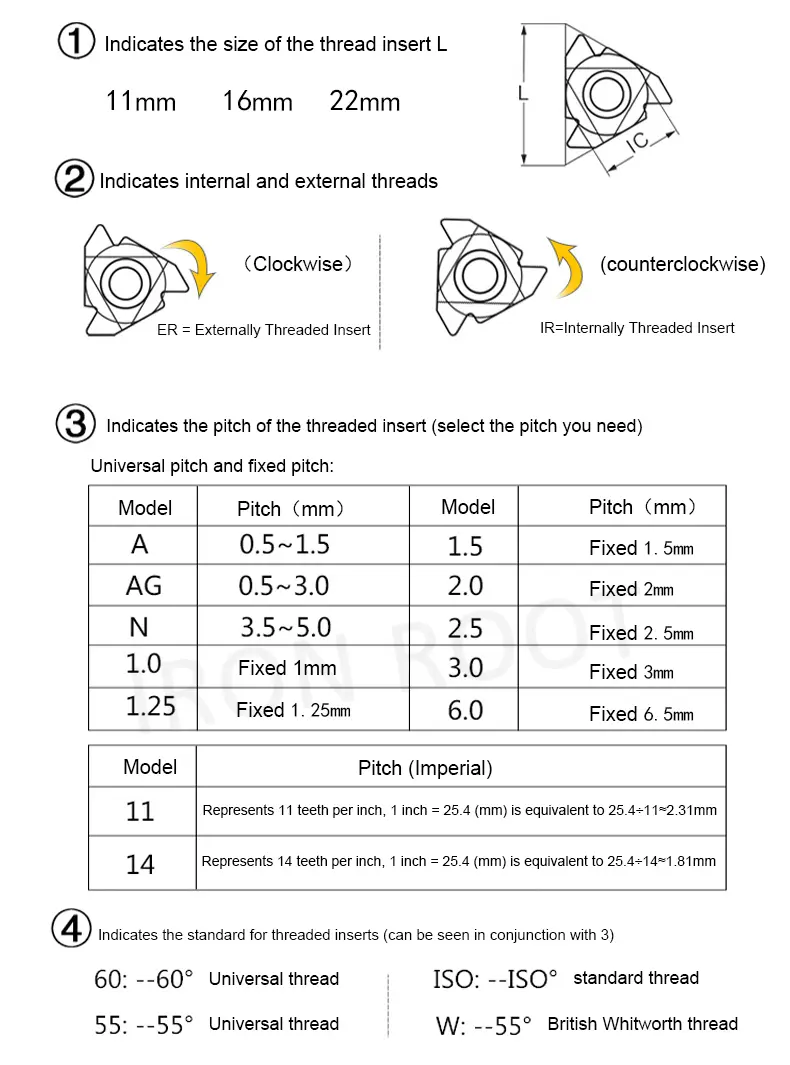 Carbide insert 16ER.jpg
