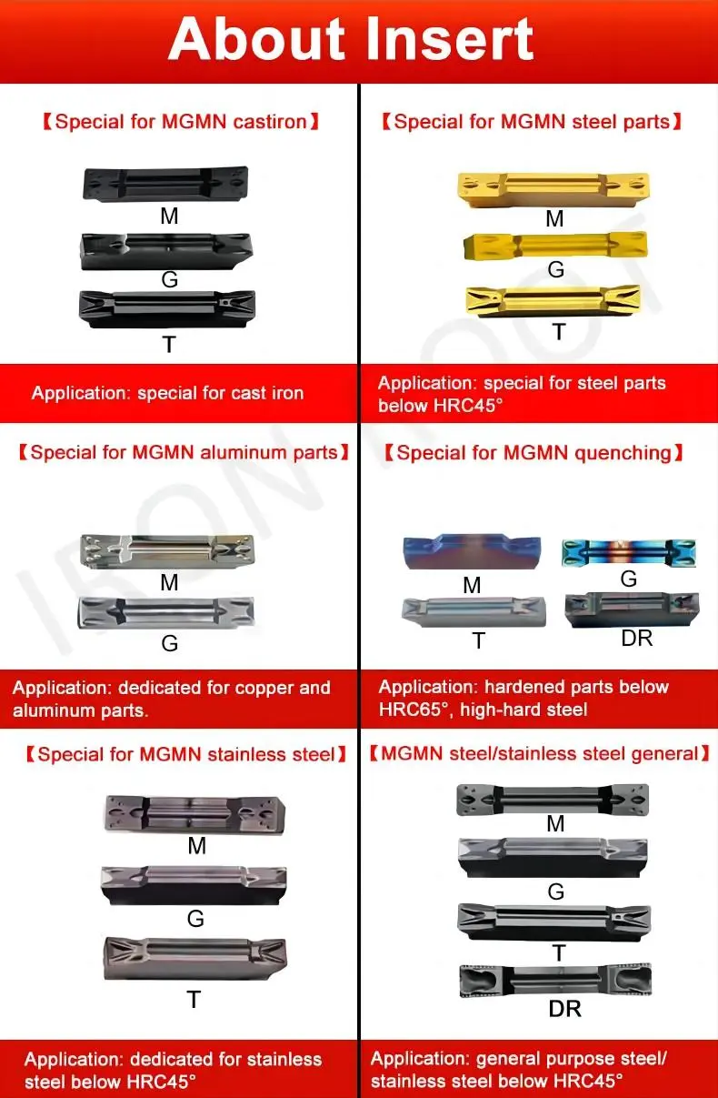 CNC lathes MGMN.jpg