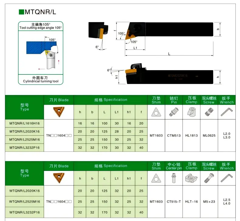 외부 홈 가공 도구 선반 MTQNL16.png 외부 홈 가공 도구 선반 MTQNL16.png
