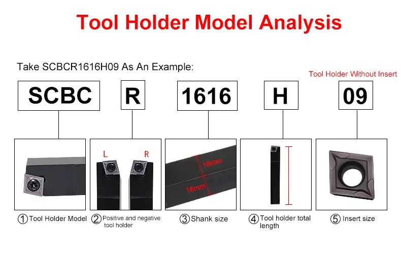External Turning Tool Holder