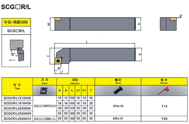 Lathe tool holder SCGCR/L.png Lathe tool holder SCGCR/L.png