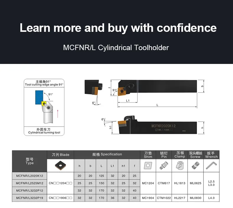 Tool holder for cnc lathe MCFNR/L.jpg