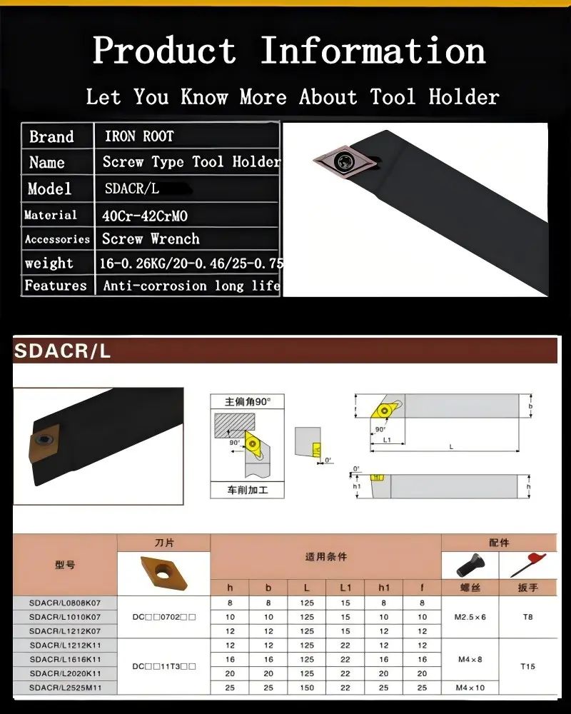 SDACR/L CNC turning tool holders .jpg SDACR/L CNC turning tool holders .jpg