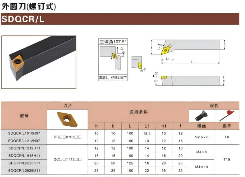 SDQCR/L CNC tool holder.png