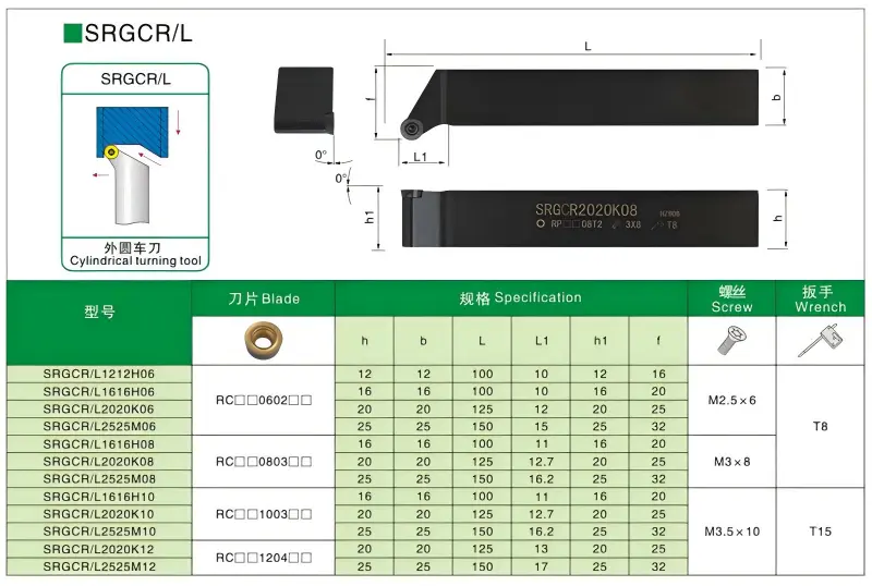 SRGCR/L CNC tool holder lathe.png SRGCR/L CNC tool holder lathe.png