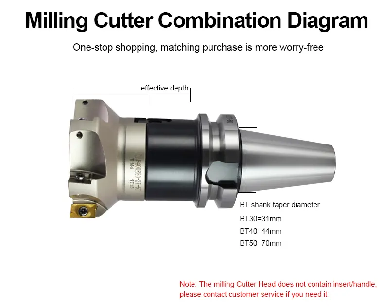 BAP400R milling machine face cutter