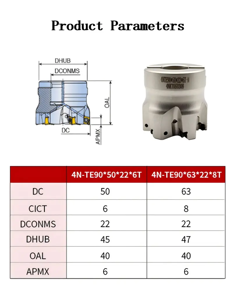 Indexable milling cutter.png