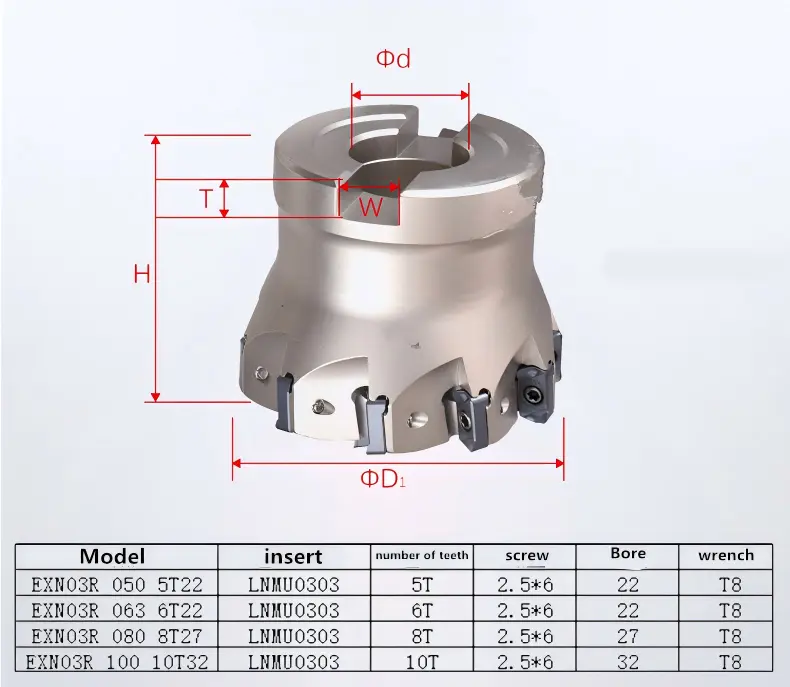 EXN03R indexable metal milling cutter.png