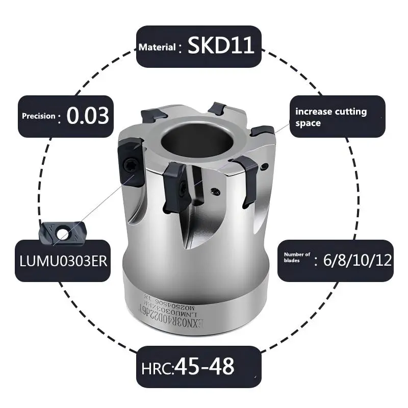 EXN03R Milling cutters for metal.jpg