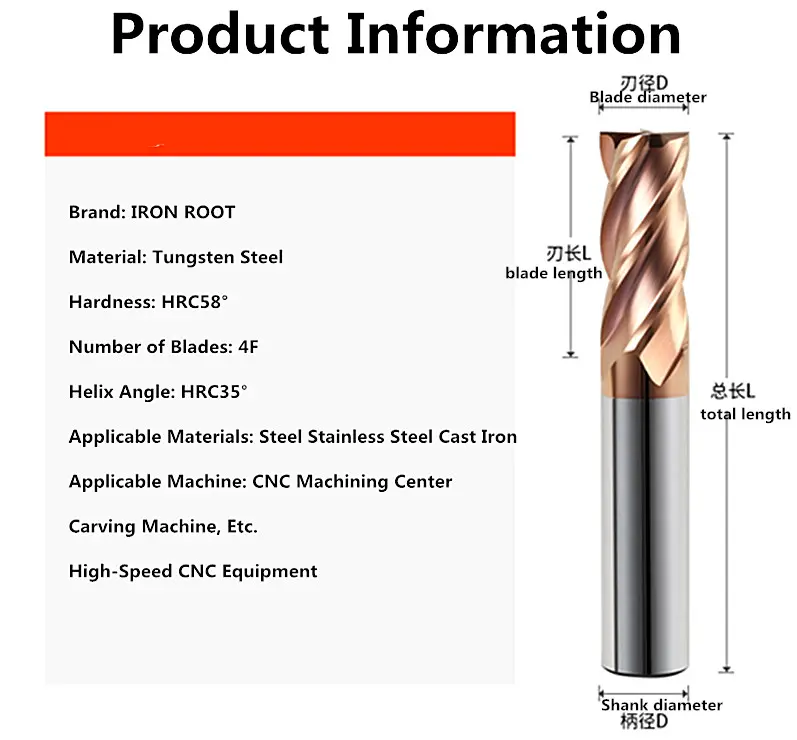 End mill carbide.jpg End mill carbide.jpg