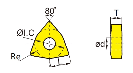 Lathe insert types.png