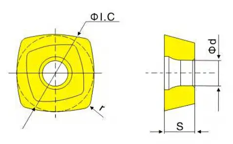 Indexable thread milling.png Indexable thread milling.png