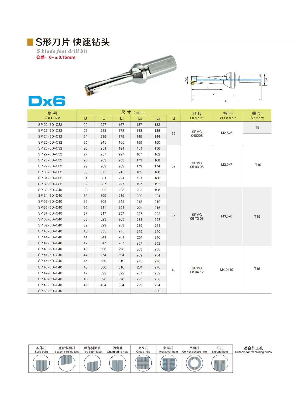 U Drill for CNC.jpg