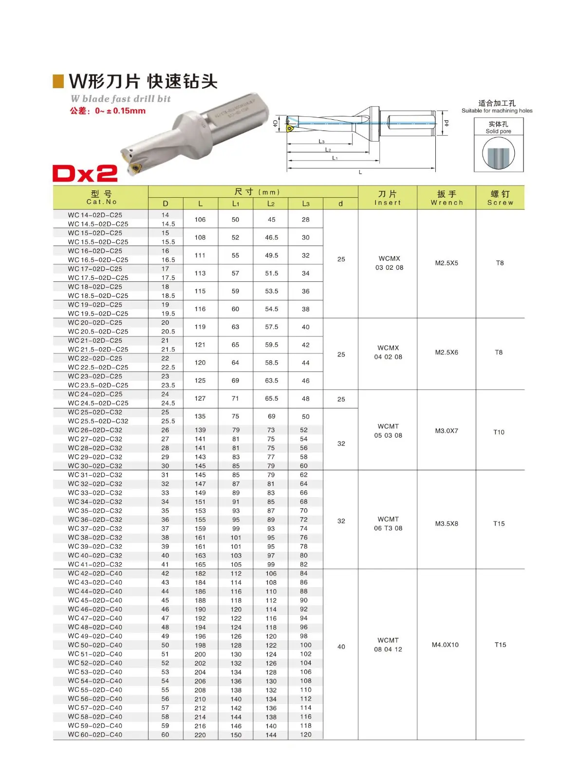 U Shaped Drill Bit.jpg