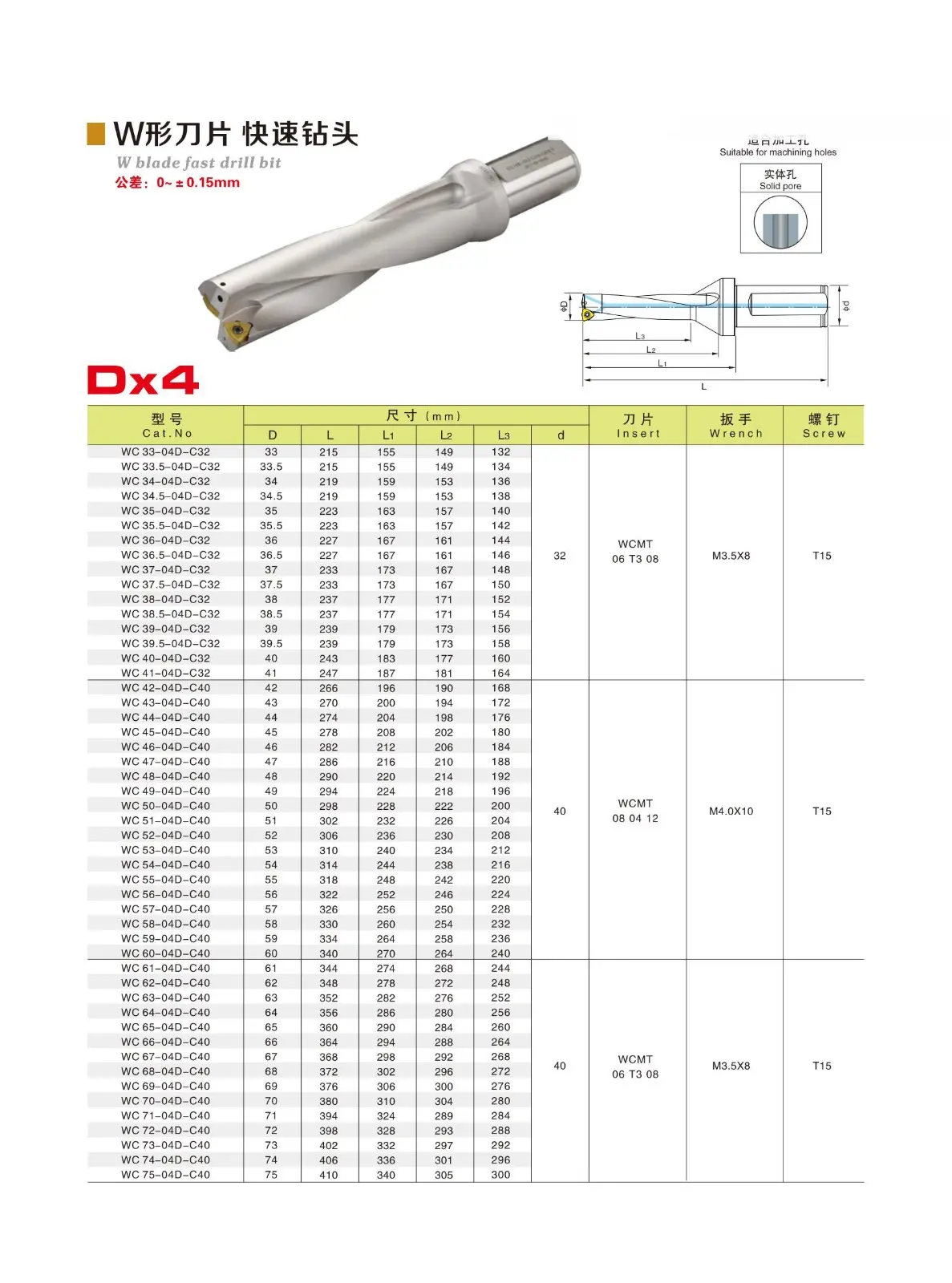 U Drill for CNC Lathe.jpg U Drill for CNC Lathe.jpg