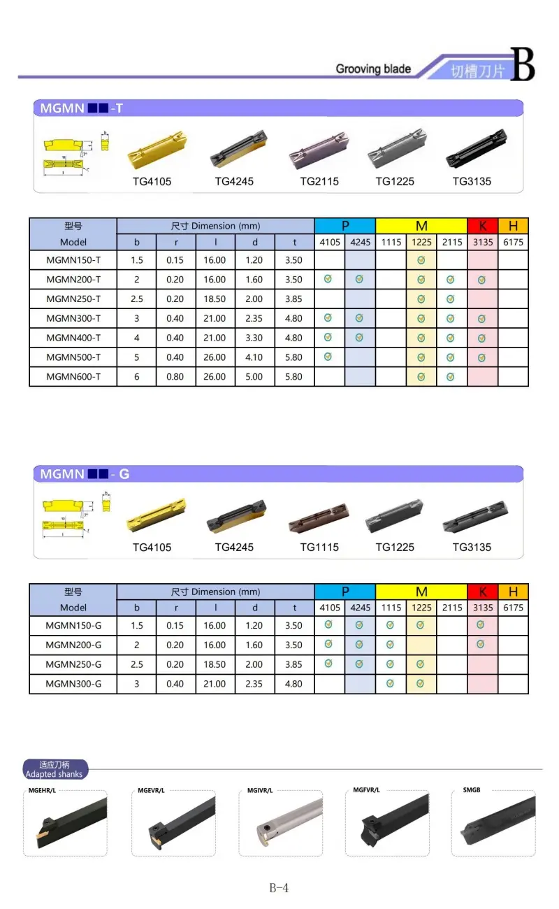 CNC Grooving Insert.jpg CNC Grooving Insert.jpg