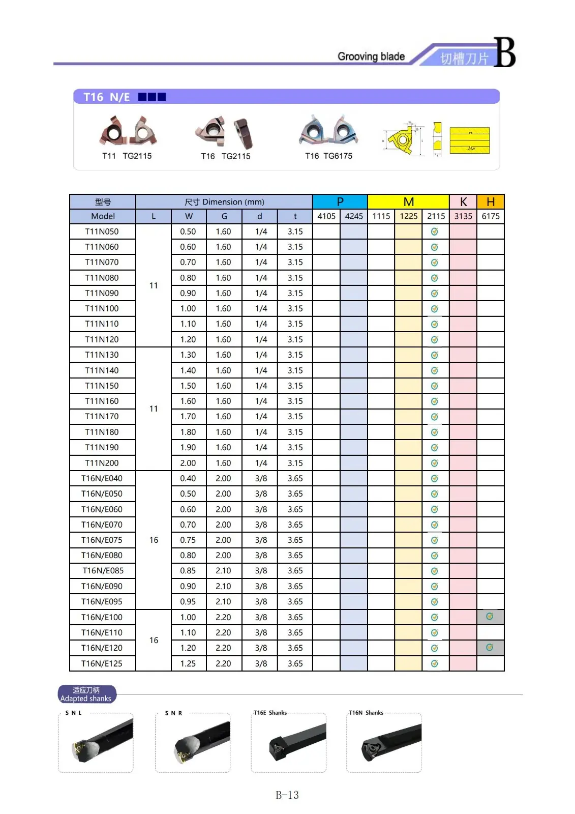 T11N/T16N/E Grooving Inserts.jpg