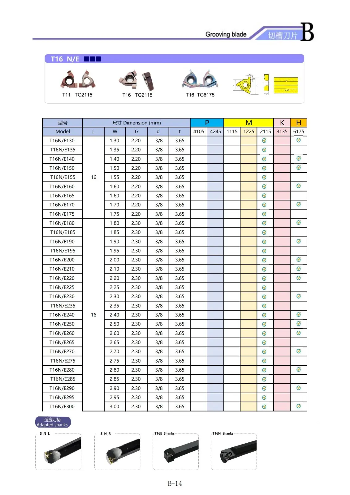 T11N/T16N/E Grooving Inserts.jpg
