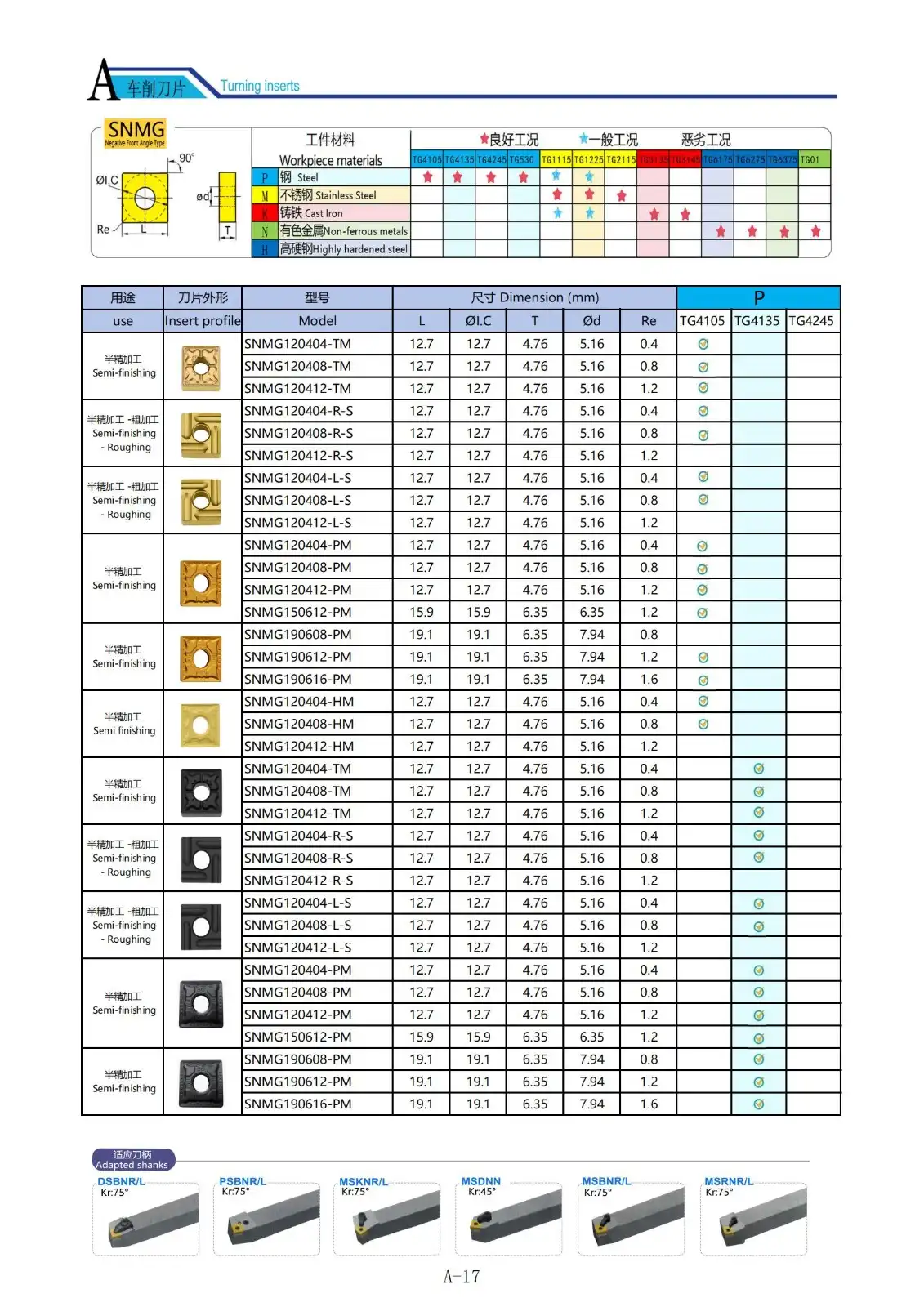 SNMG Inserts.jpg SNMG Inserts.jpg