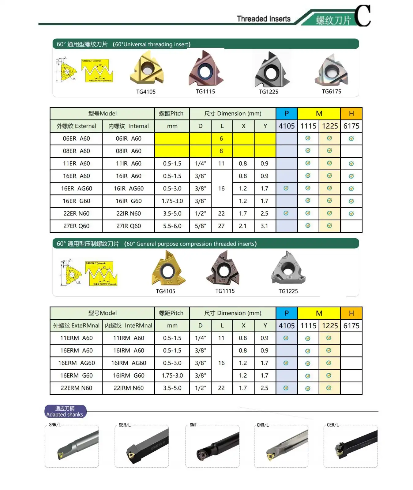 Metal Thread Inserts.jpg