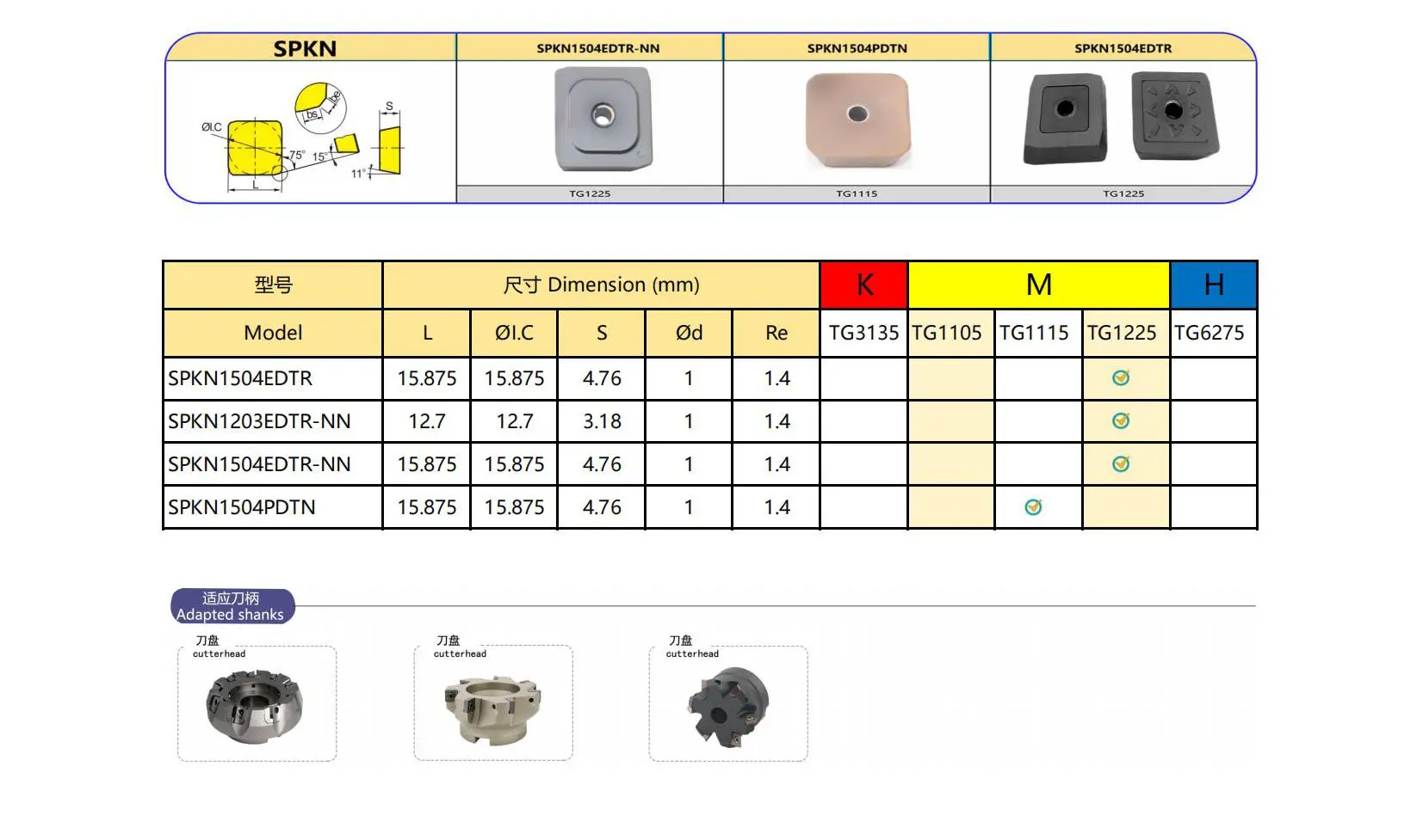 Carbide Milling Inserts.jpg