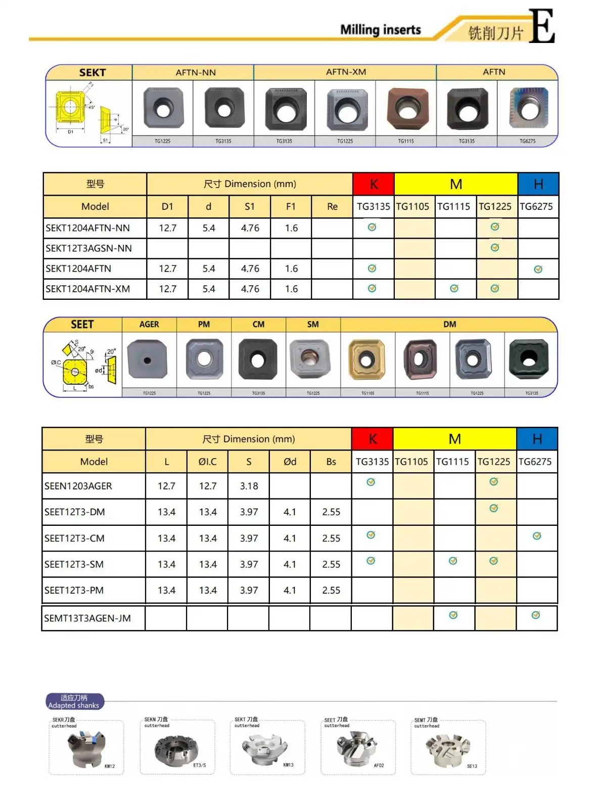 45° Face Mill Carbide Inserts.jpg 45° Face Mill Carbide Inserts.jpg