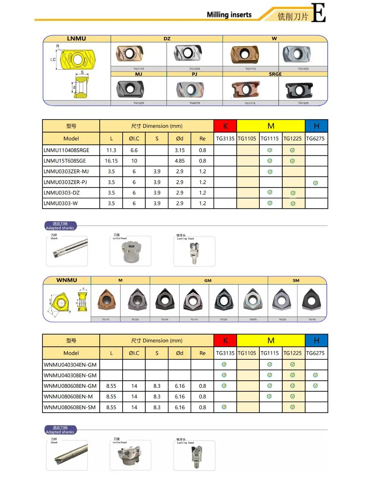 Indexable Milling Inserts.jpg