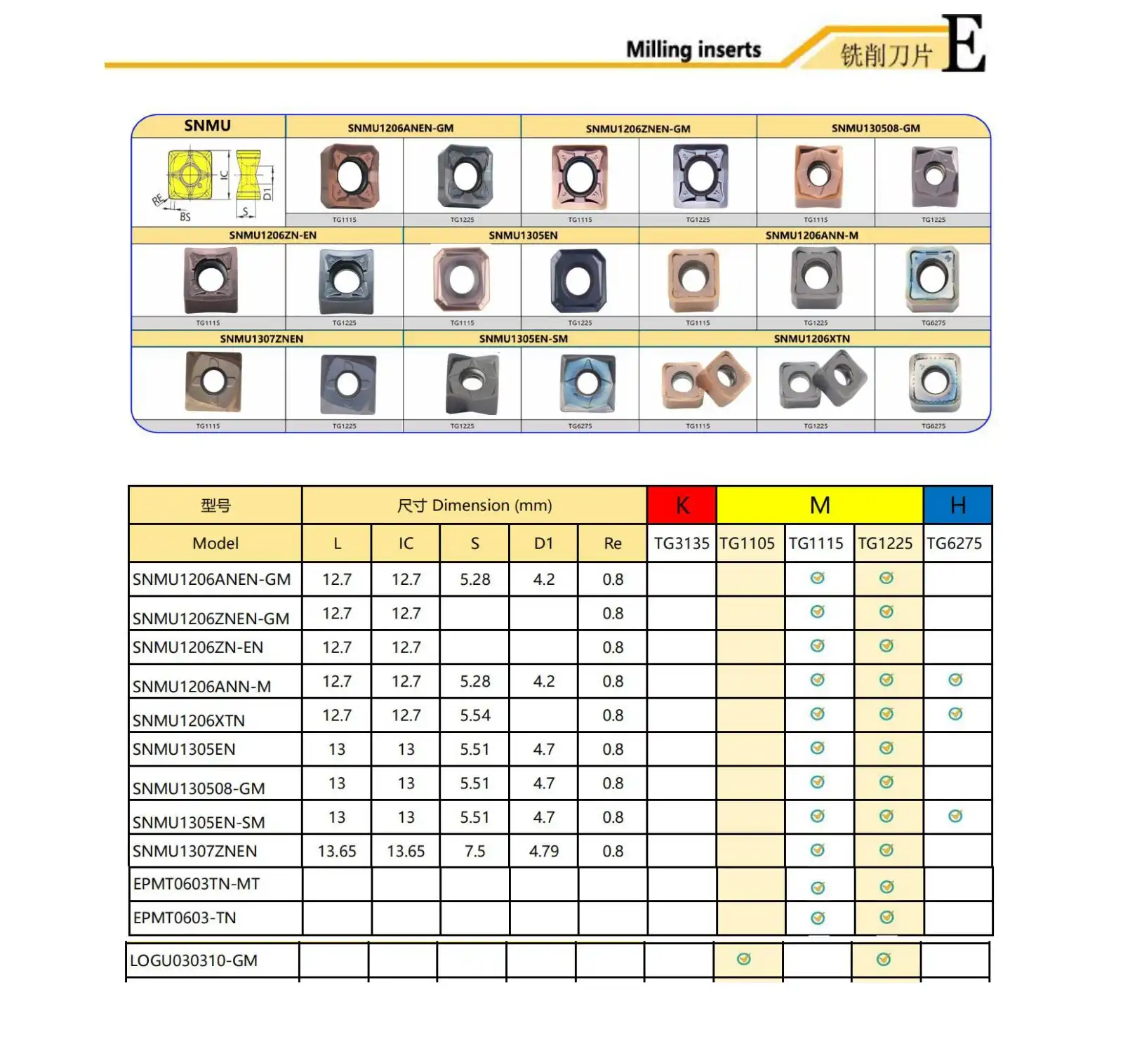 Fast Feed Indexable Milling Inserts.jpg