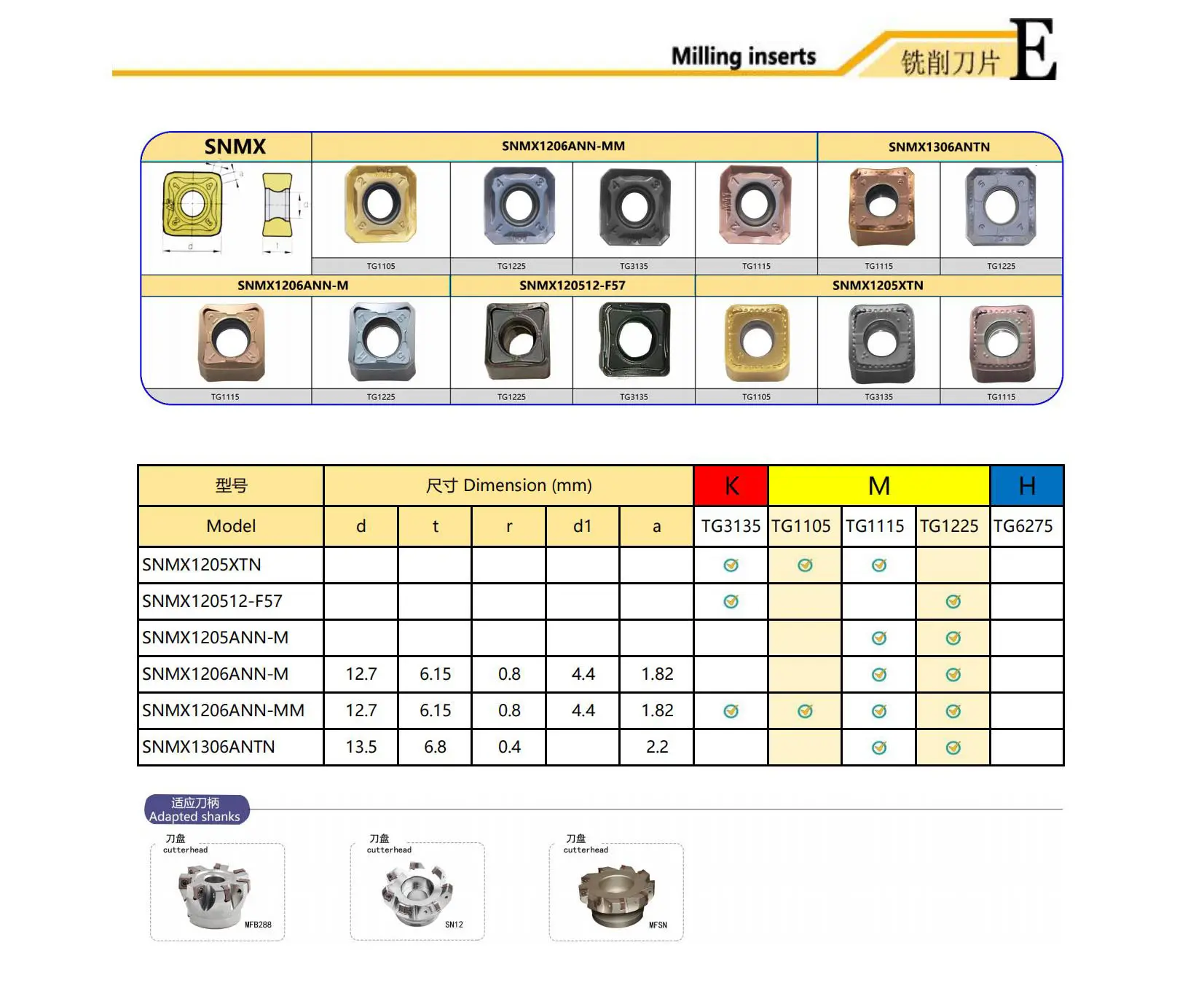 Mill Inserts.jpg