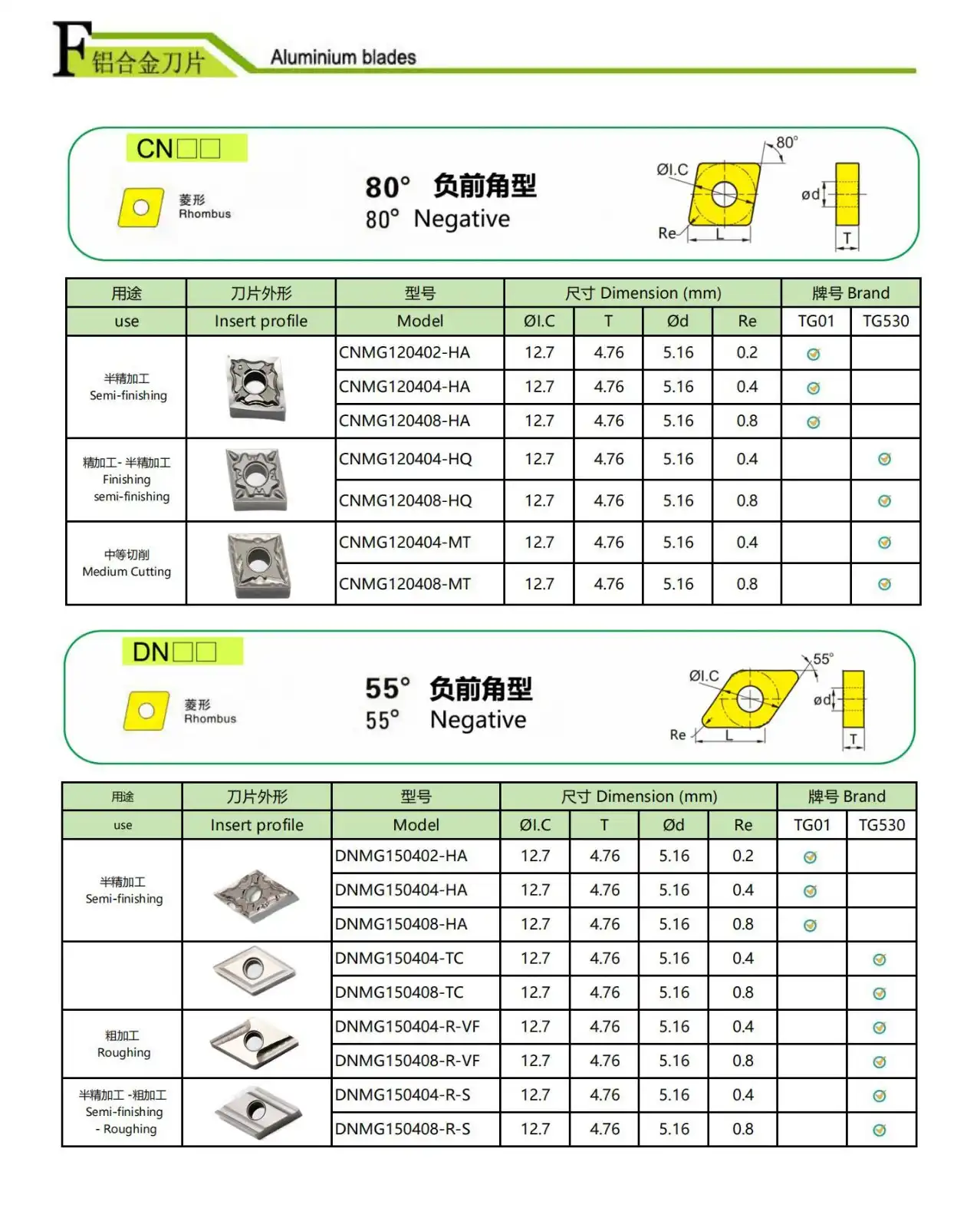 Inserts for Aluminum.jpg