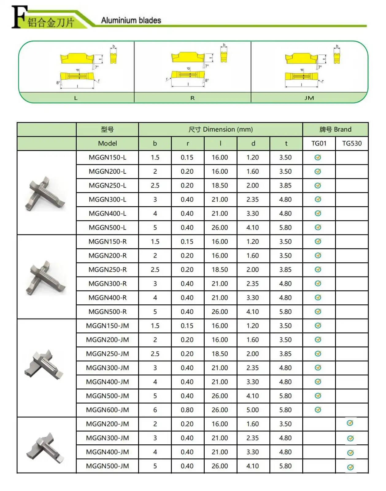 MGGN Carbide Grooving Inserts for Aluminum.jpg
