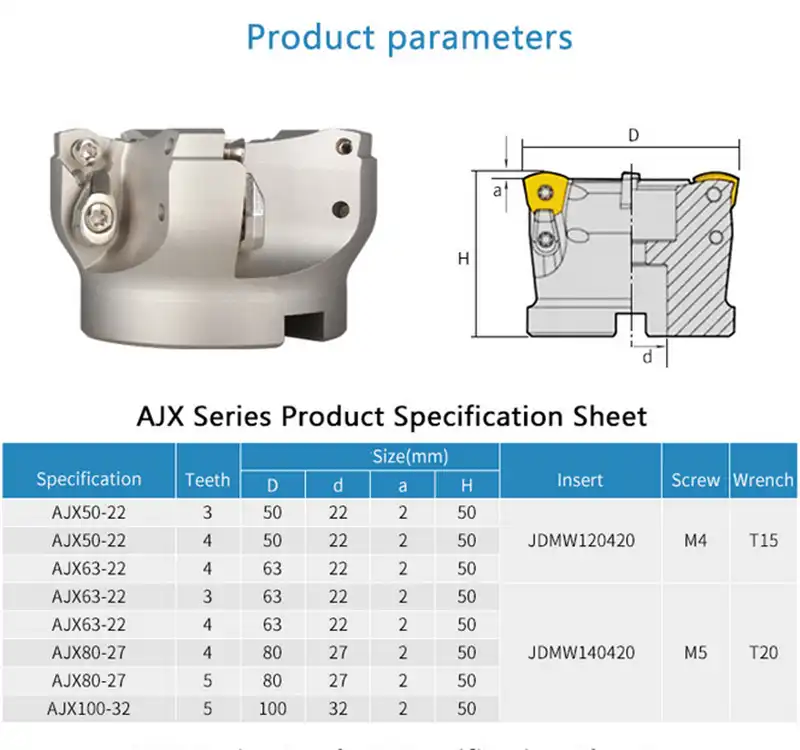 AJX Fast Feed Face Milling Cutter.png