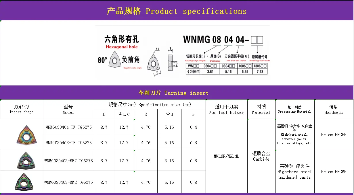 Tuining insert