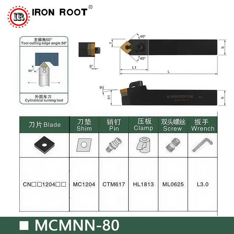 Precision Turning Tools Precision Turning Tools