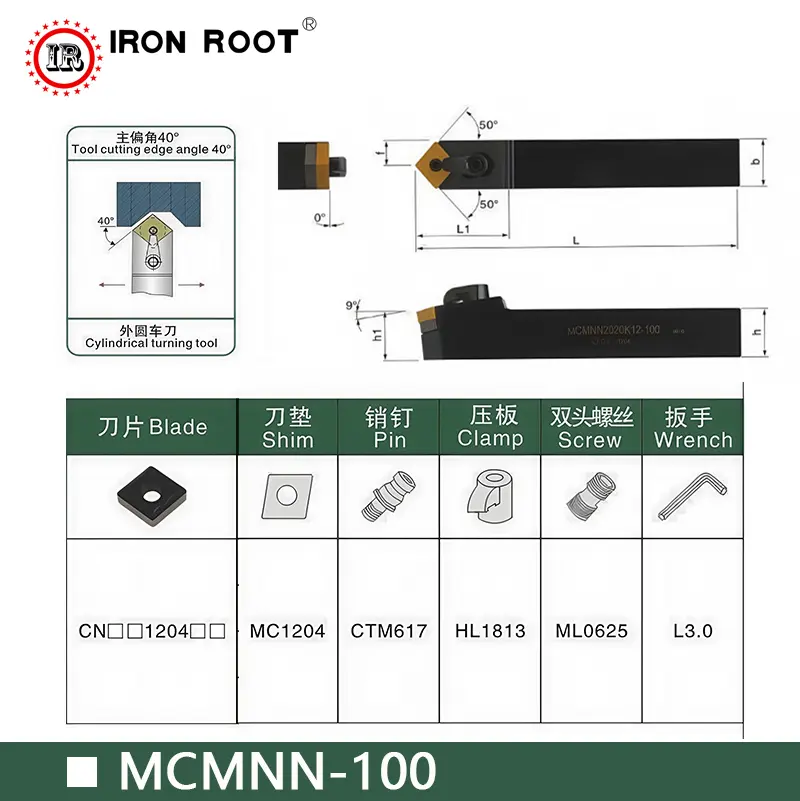 High Efficiency Turning Tool High Efficiency Turning Tool