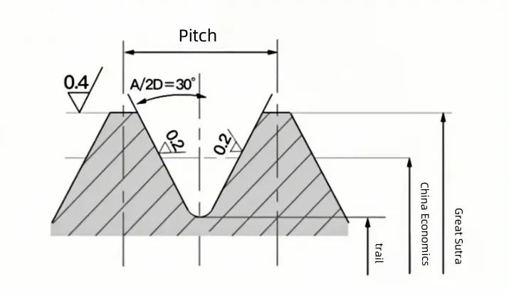 M6x0.75-6H thread plug gauge