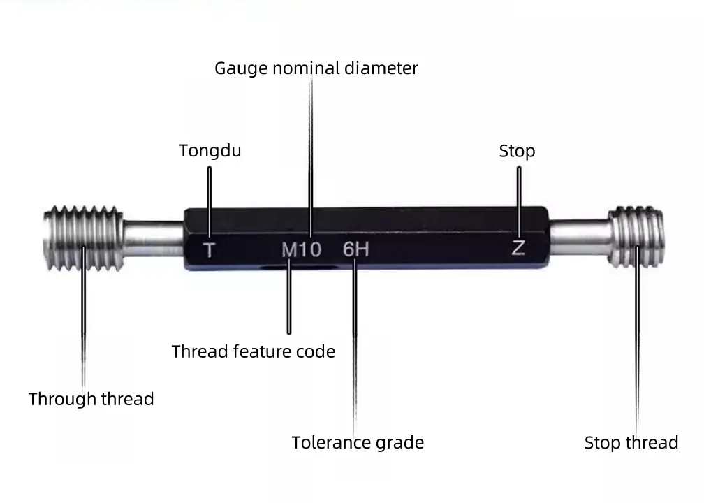 M6x0.75-6H screw thread gauge