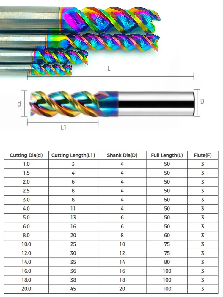 Solid Carbide Milling Cutter Solid Carbide Milling Cutter
