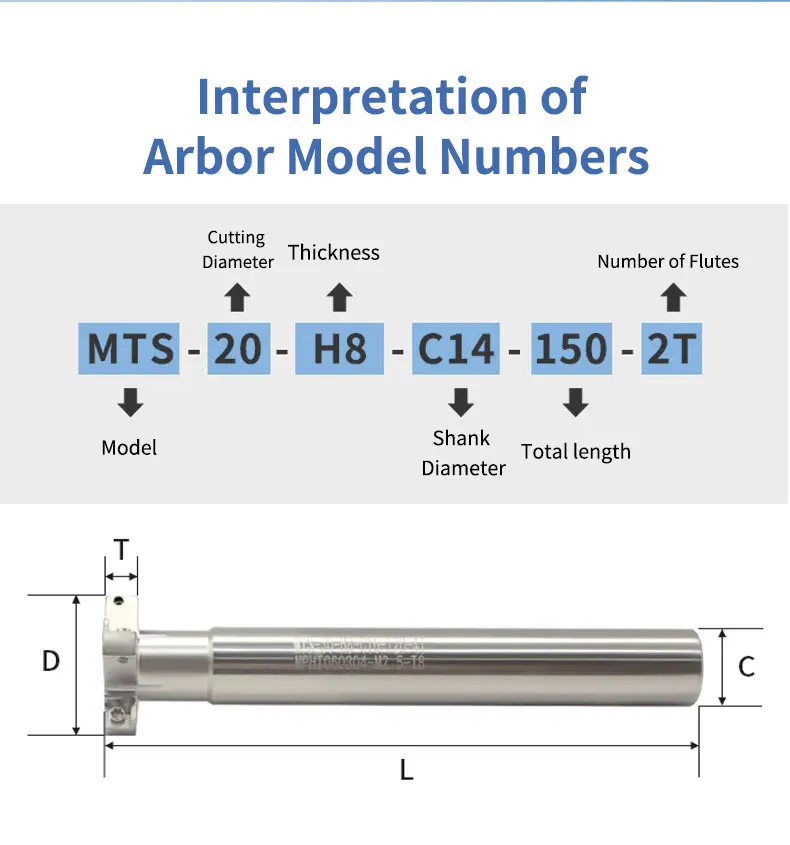 MTS back mill stainless MTS back mill stainless