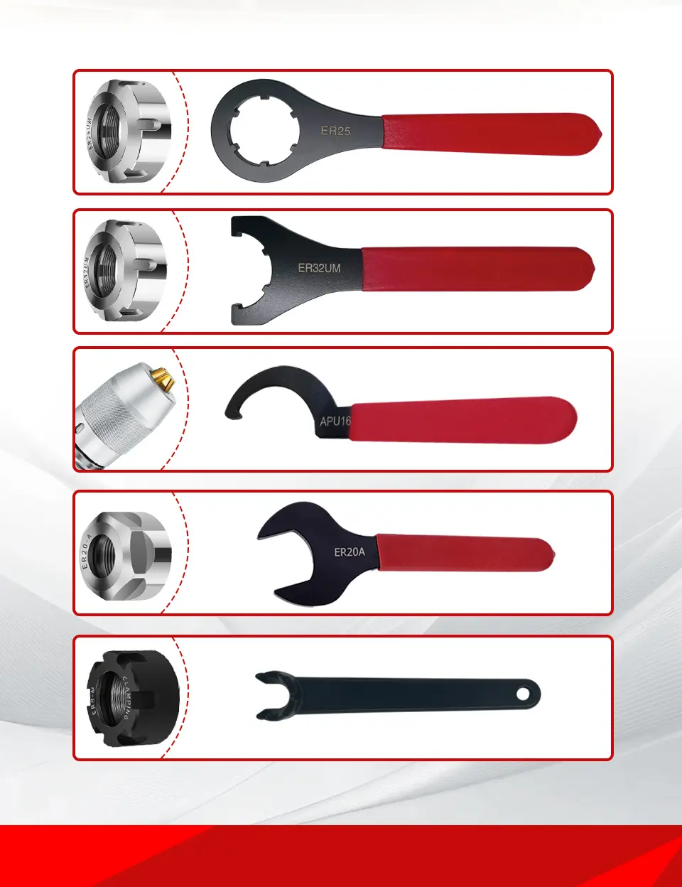 M type spanner M type spanner