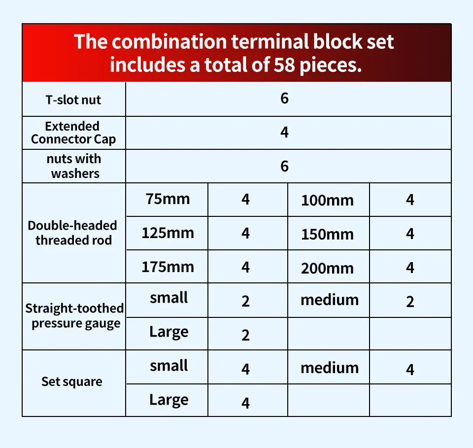 router pressure plate router pressure plate