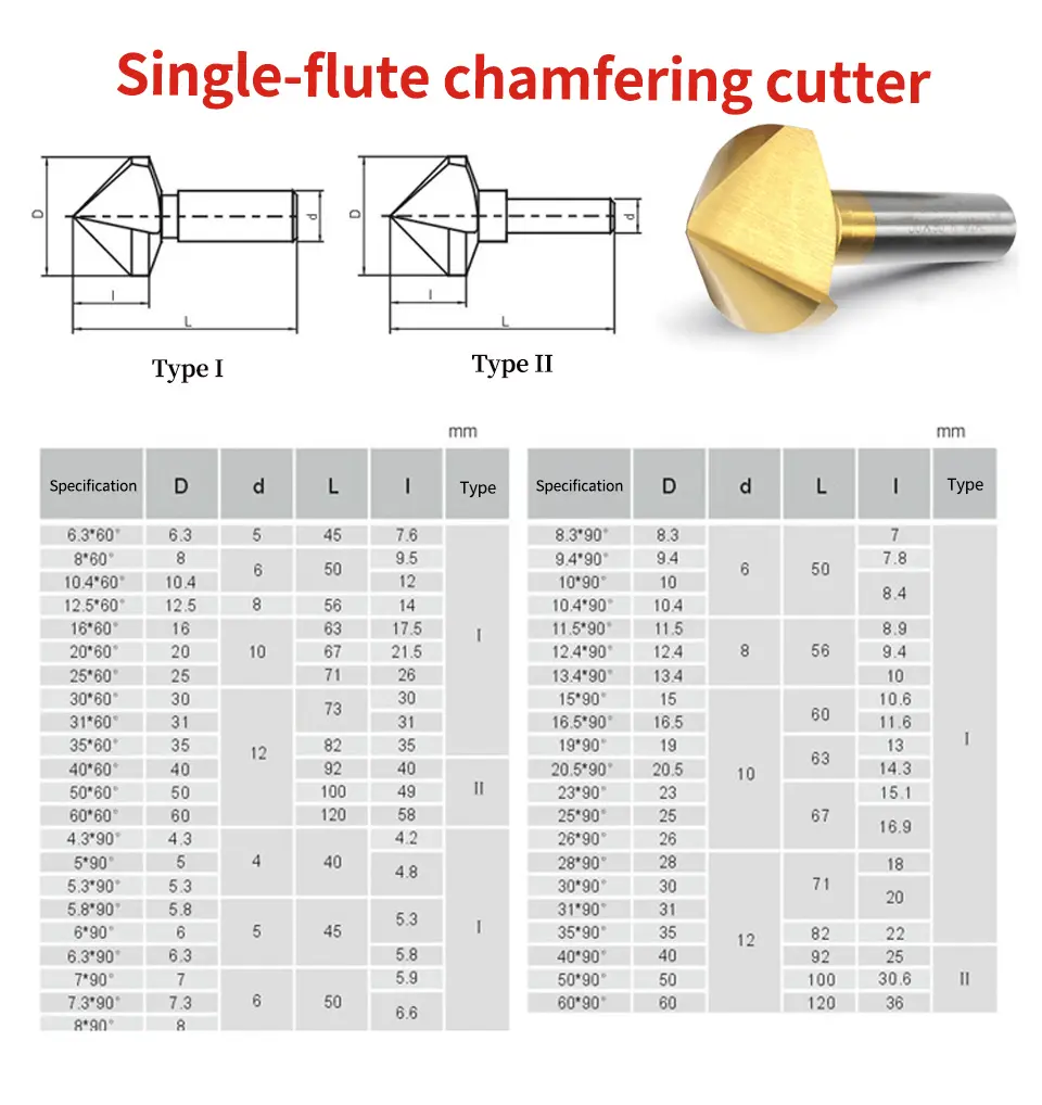 Titanium Countersink Hss