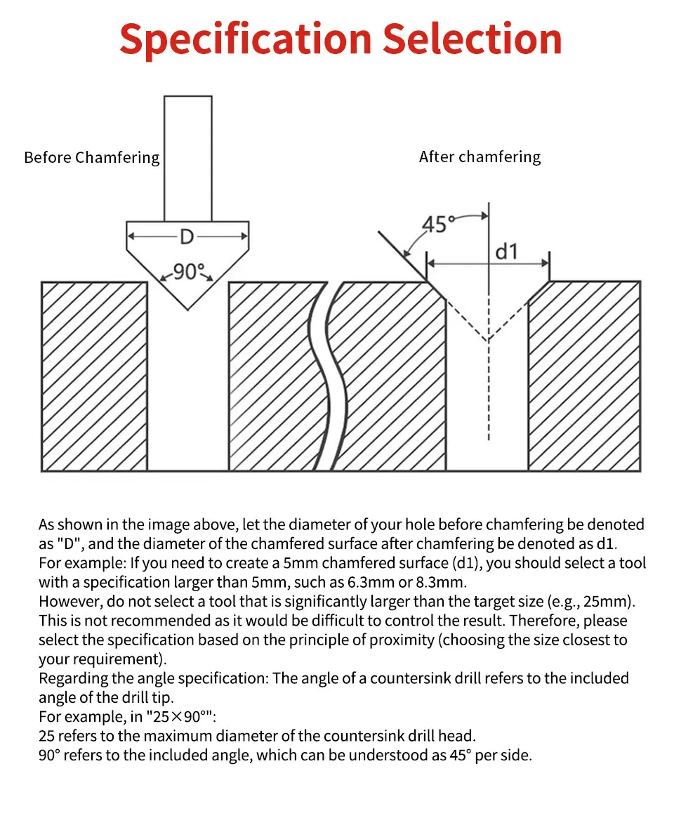 Tin 60° Chamfer Tool