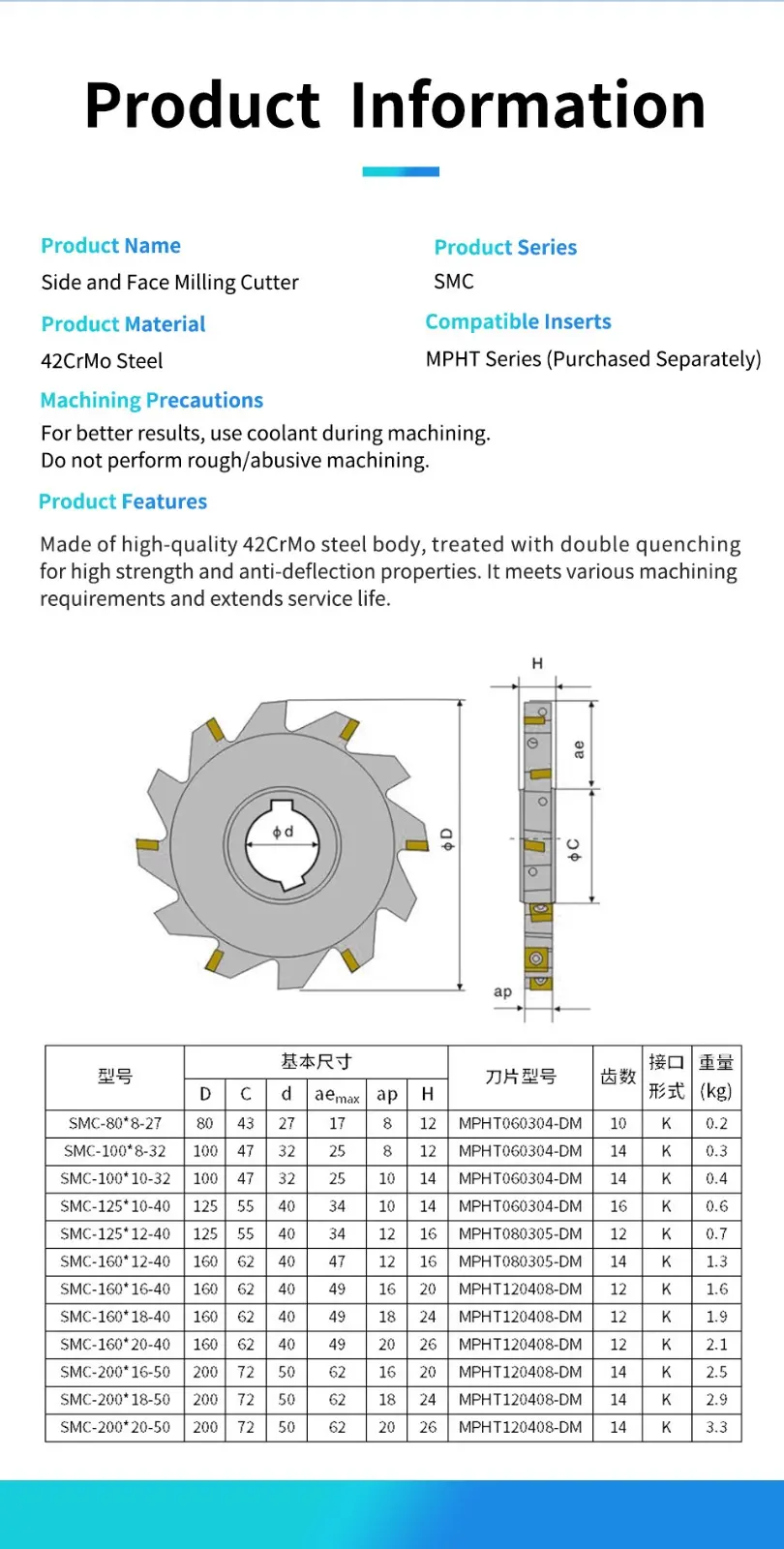 SMC narrow T-slot cut